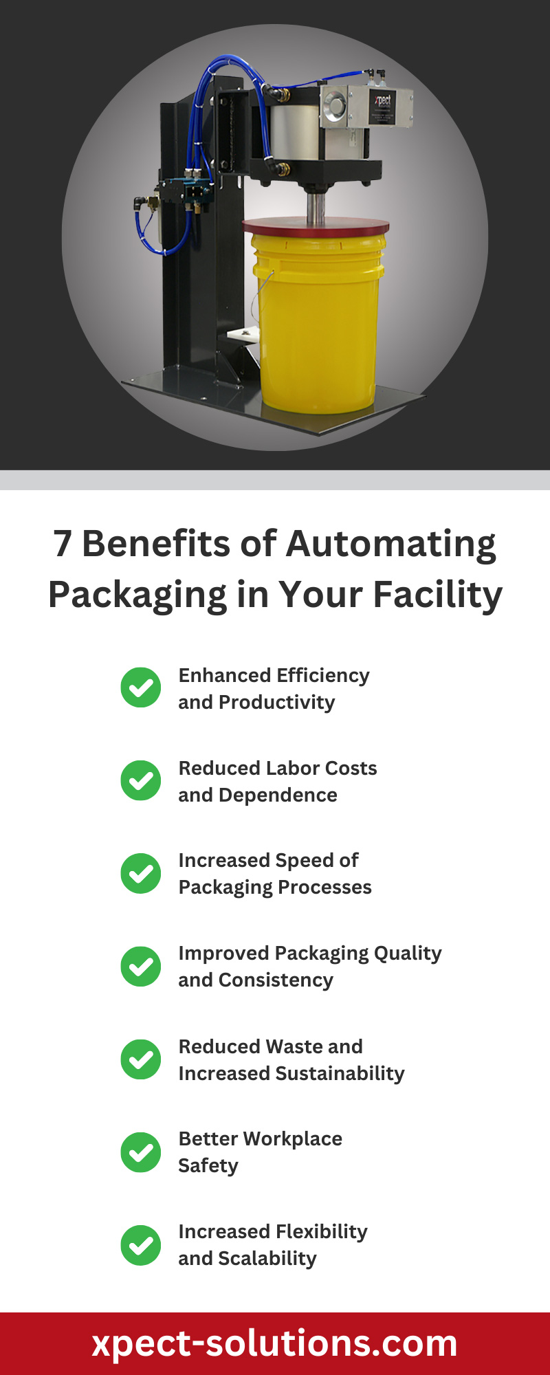 7 Benefits of Automating Packaging in Your Facility